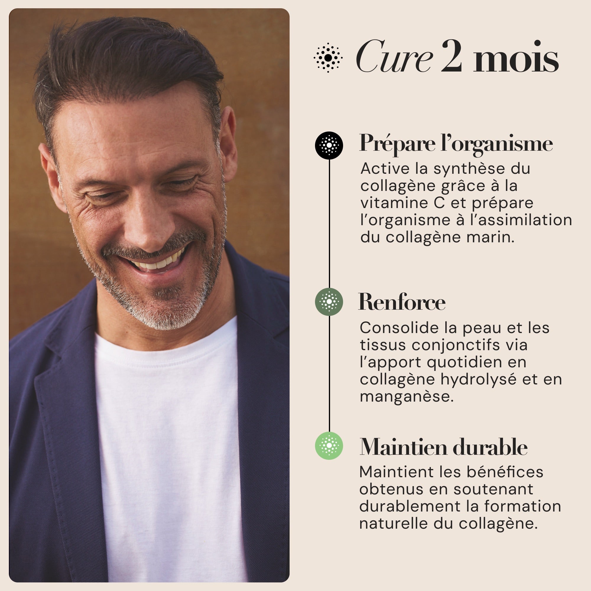 Collagène Marin – 120 gélules